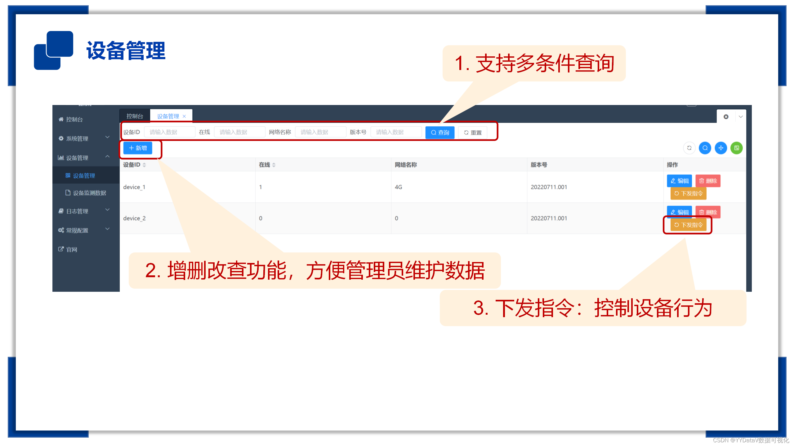 智慧农业系统 - 可视化大屏（Echarts）&amp;管理系统（HTTP(S)协议）&amp;物联网平台（MQTT协议）