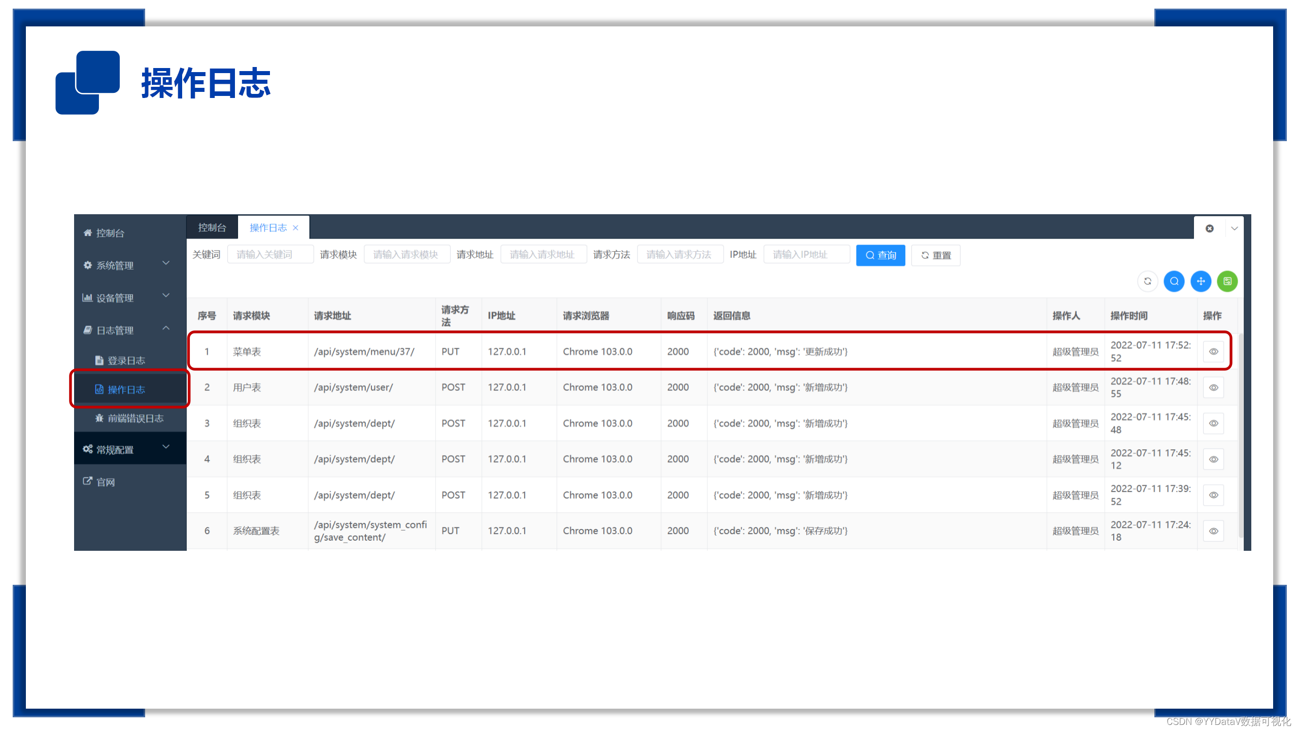 智慧农业系统 - 可视化大屏（Echarts）&amp;管理系统（HTTP(S)协议）&amp;物联网平台（MQTT协议）