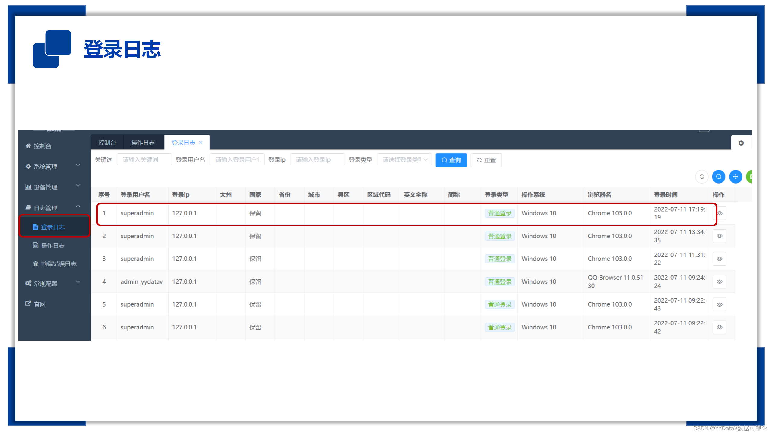 智慧农业系统 - 可视化大屏（Echarts）&amp;管理系统（HTTP(S)协议）&amp;物联网平台（MQTT协议）