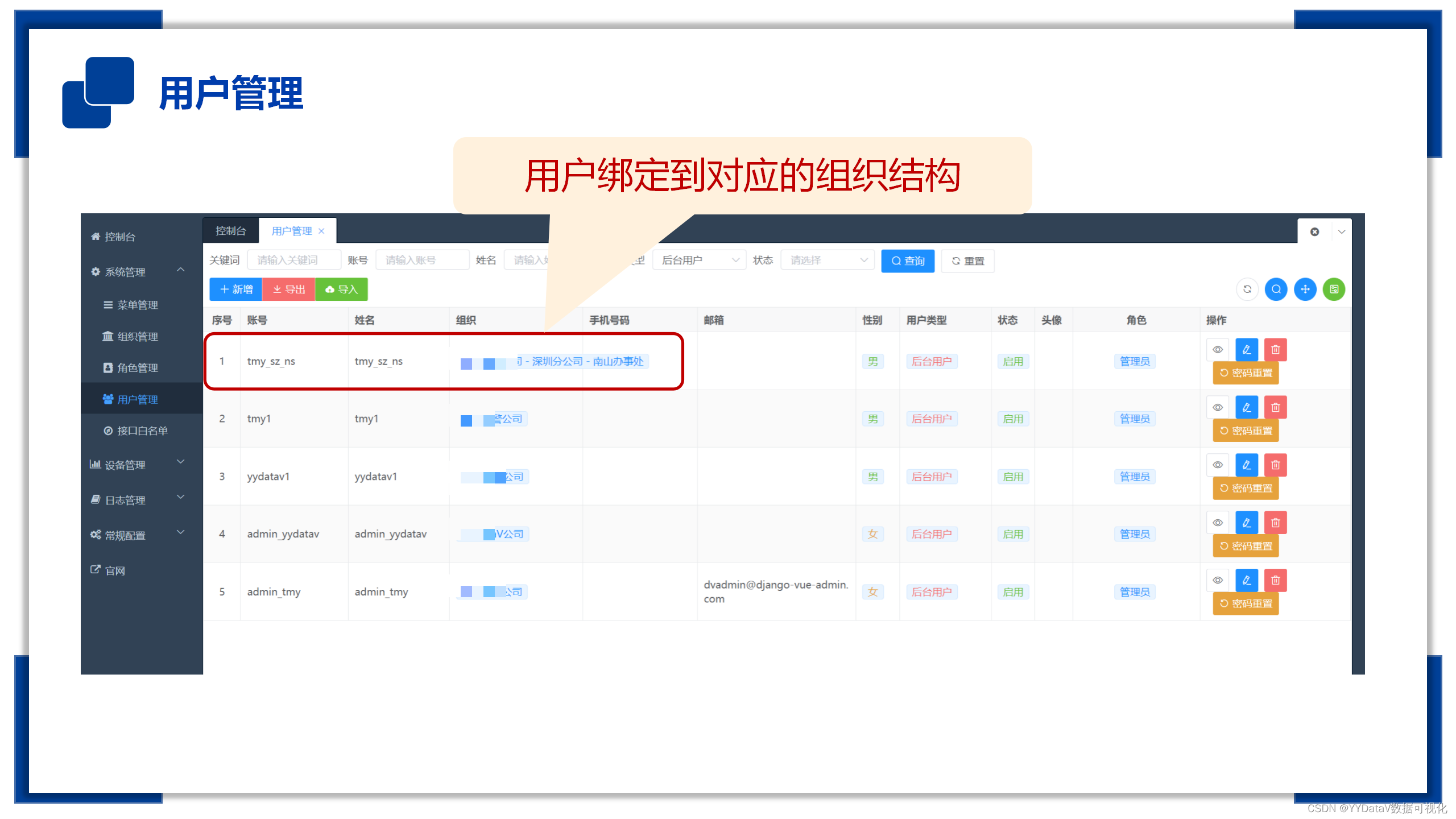 智慧农业系统 - 可视化大屏（Echarts）&amp;管理系统（HTTP(S)协议）&amp;物联网平台（MQTT协议）