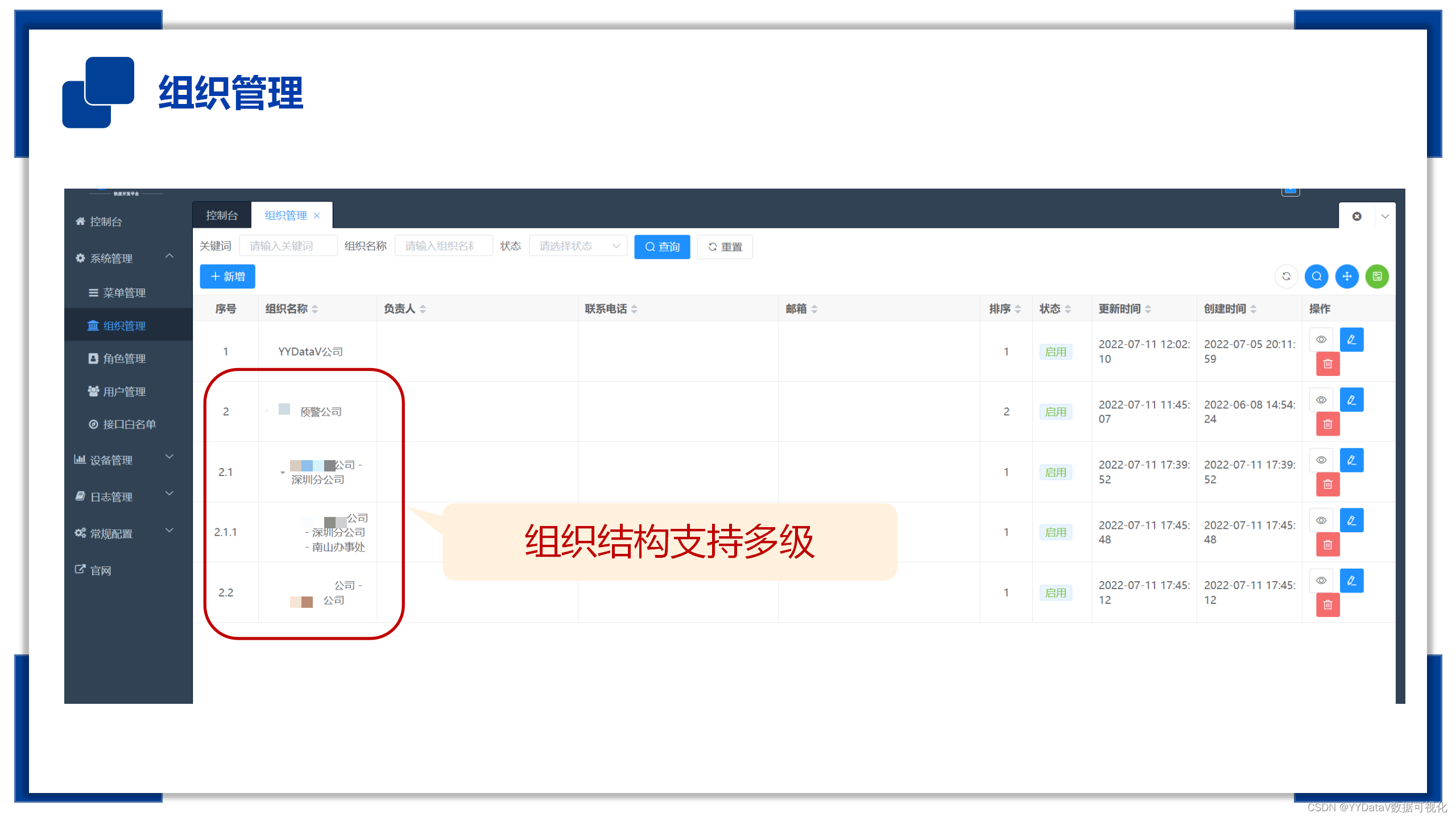 智慧农业系统 - 可视化大屏（Echarts）&amp;管理系统（HTTP(S)协议）&amp;物联网平台（MQTT协议）
