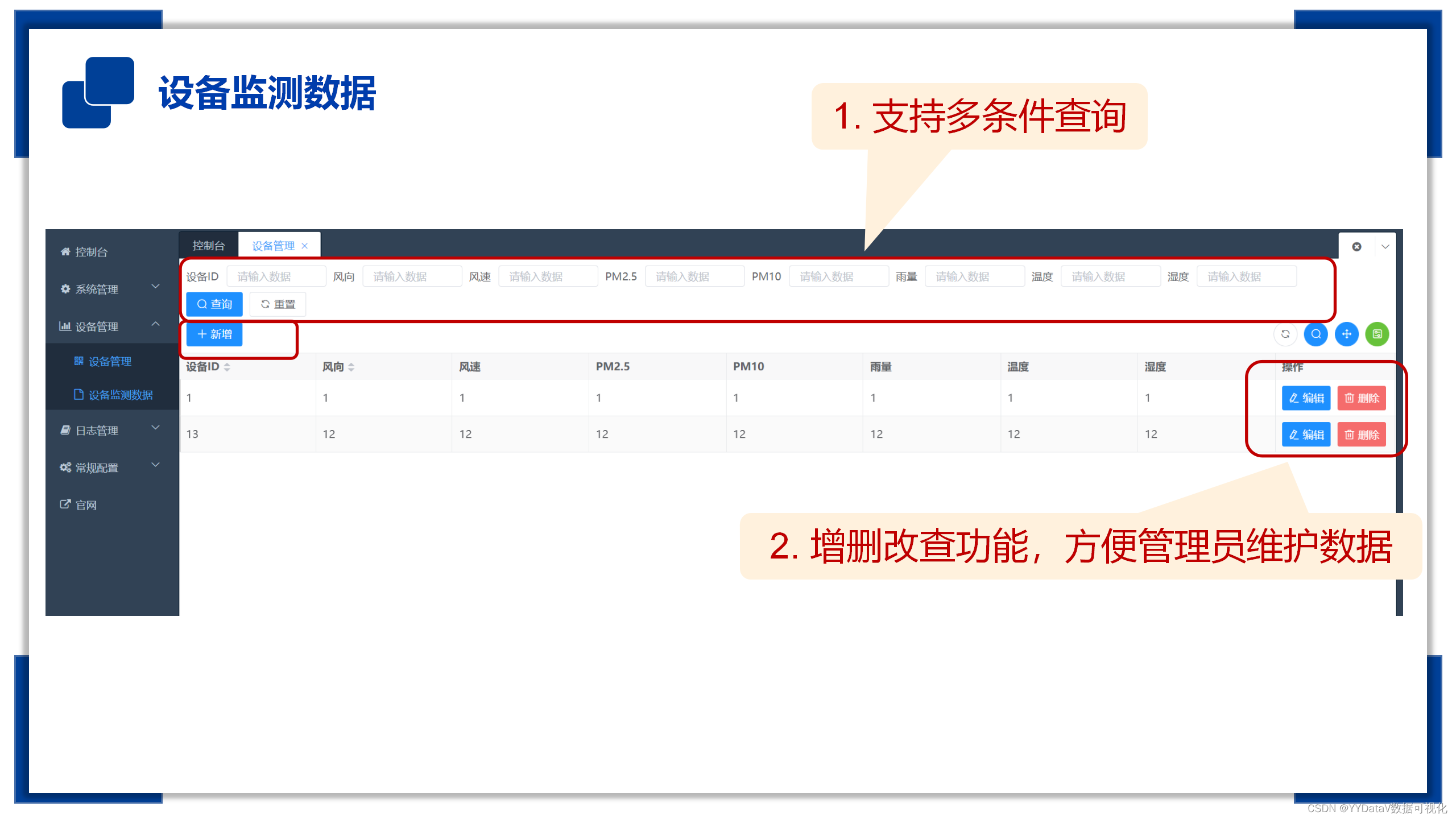 智慧农业系统 - 可视化大屏（Echarts）&amp;管理系统（HTTP(S)协议）&amp;物联网平台（MQTT协议）